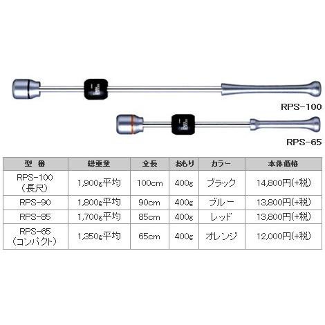 飛距離アップ パワースラッガー RPS-65(コンパクト) トレーニングクラブ スイング上達 内田販売システム｜89kingdom｜04