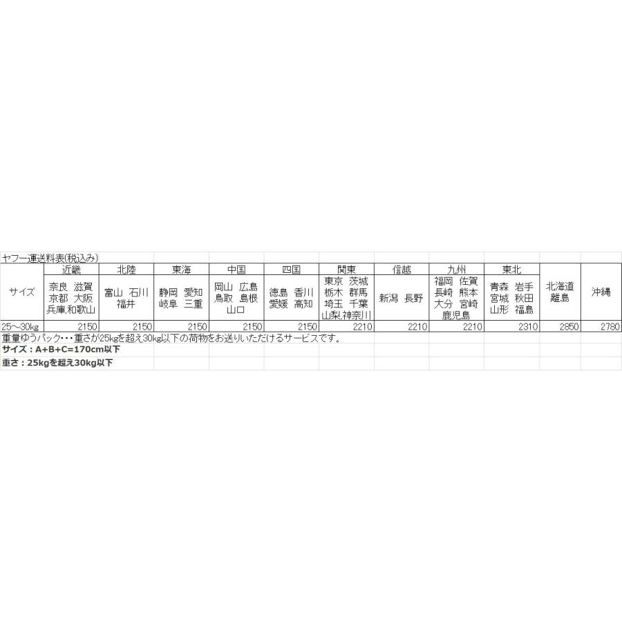 球根の肥料 700g ｊｏｙアグリス Sizai Joy Kyukon700 鉢花ギフト 明幸園 通販 Yahoo ショッピング