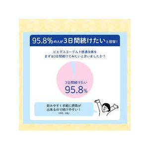 森永乳業　ビヒダスヨーグルト便通改善100ｇ×12個 | ビヒダス | 01