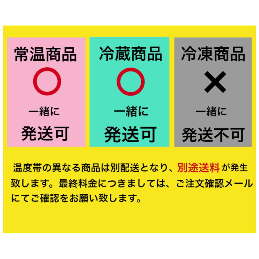 森永 ビヒダスヨーグルト ブルーベリーミックス＆ストロベリー 75g×4ポット 6個入り 新商品 差し入れ タンパク質 デザート 誕生日プレゼント おやつ | ビヒダス | 01