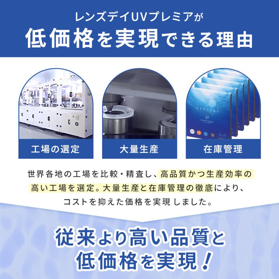 優良配送 レンズデイUVプレミア 30枚 6箱 ワンデー LENS DAY UV PREMIER うるおい クリア 1日使い捨て 送料無料 コンタクトレンズ 1day 爆買_4