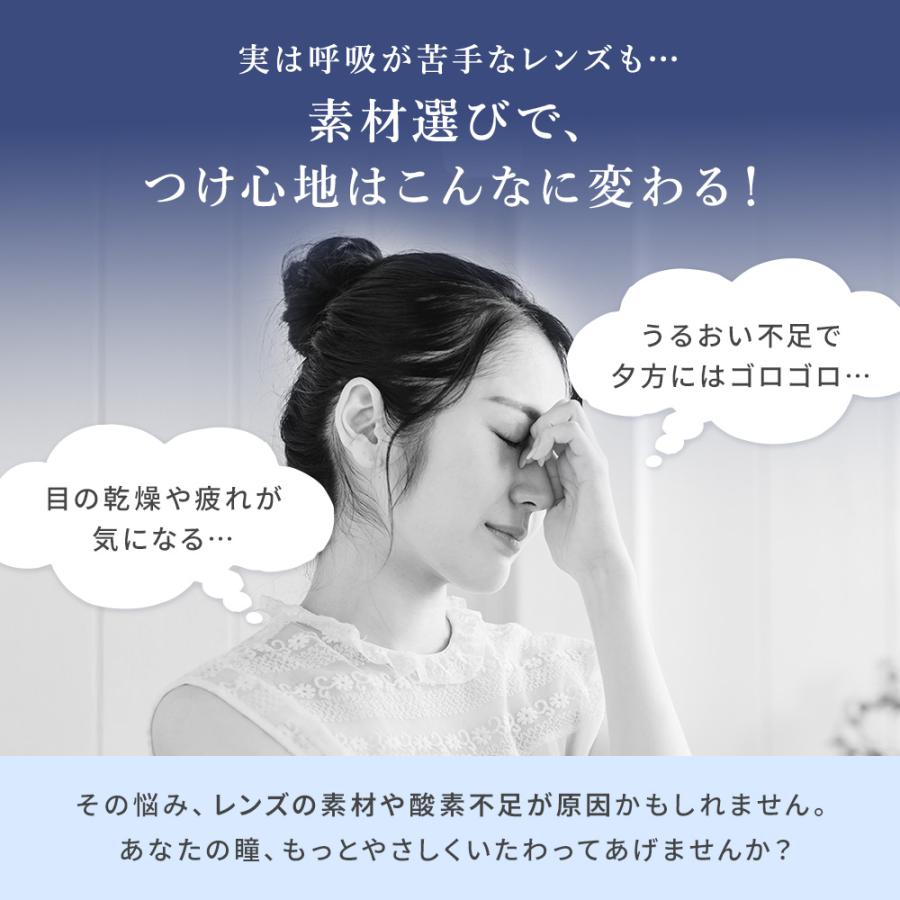 優良配送 レンズデイUVプレミア 30枚 6箱 ワンデー LENS DAY UV PREMIER うるおい クリア 1日使い捨て 送料無料 コンタクトレンズ 1day 爆買_5