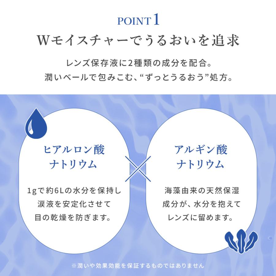優良配送 レンズデイUVプレミア 30枚 6箱 ワンデー LENS DAY UV PREMIER うるおい クリア 1日使い捨て 送料無料 コンタクトレンズ 1day 爆買_6
