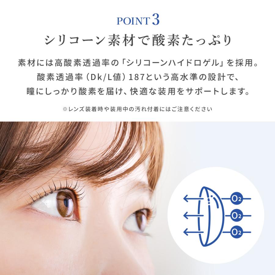 優良配送 レンズデイUVプレミア 30枚 6箱 ワンデー LENS DAY UV PREMIER うるおい クリア 1日使い捨て 送料無料 コンタクトレンズ 1day 爆買_8