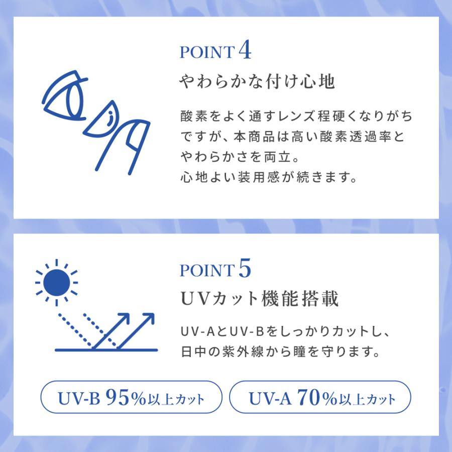 優良配送 レンズデイUVプレミア 30枚 6箱 ワンデー LENS DAY UV PREMIER うるおい クリア 1日使い捨て 送料無料 コンタクトレンズ 1day 爆買_9