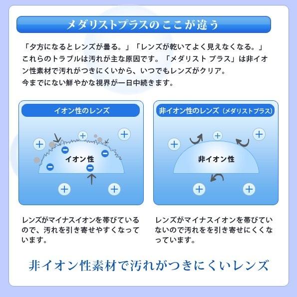 ボシュロム メダリストプラス 2箱セット 2週間交換 1箱6枚入 近視用 2ウィーク コンタクトレンズ 医療機器承認番号 21700BZY00019000|919contact|02
