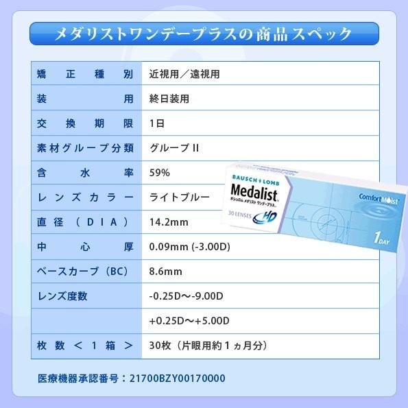 ボシュロム メダリストワンデープラス 1日交換 近視用 1箱 コンタクトレンズ 送料無料 医療機器承認番号 21700BZY00170000|919contact|03