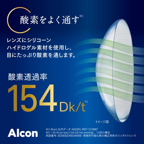 アルコン [1箱] トータル14 2週間装用 1箱6枚入り Alcon TOTAL14 トータルフォーティーン コンタクトレンズ 生感覚レンズ 2week 2ウィーク 送料無料｜919contact｜04