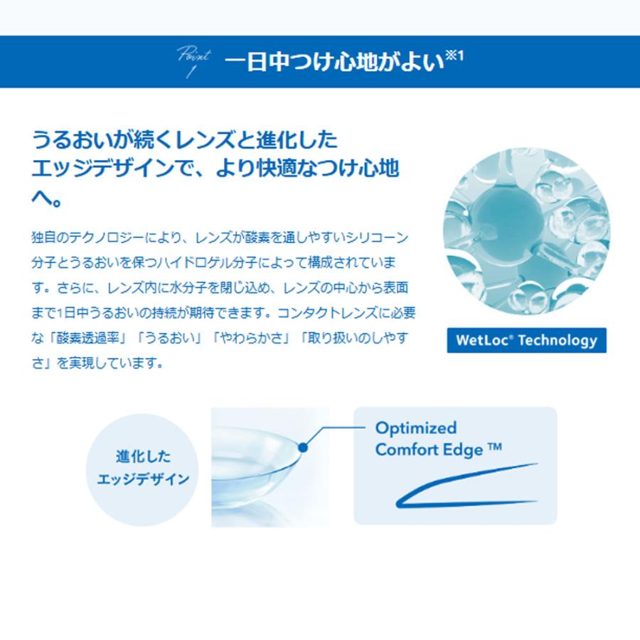 クラリティワンデーウェットロックテクノロジー 90枚パック 8箱 clariti 1日交換 クーパービジョン コンタクトレンズ 1day_1