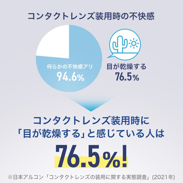 日本アルコン デイリーズアクア コンフォートプラス 1日交換 2箱セット コンタクトレンズ 送料無料 医療機器承認番号 21000BZY00068000｜919contact｜05