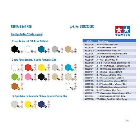 【希少品】 タミヤ 1/20 グランプリコレクションシリーズ No.67 レッドブルレーシング ルノー RB6 プラモデル 20067 【X7731100891】(26950円)