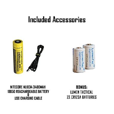 Nitecore　HC65　1000　CRI　with　Rechargeable　CR123A　Lumen　Batteries　Outputs　Red　USB　High　White　Lumen　Tactical　2X　and　Headlamp