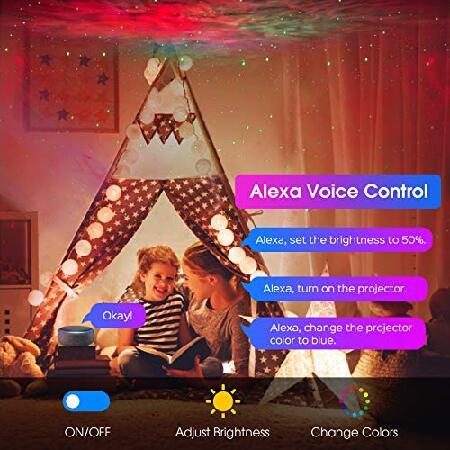 Panamalar スマートスタープロジェクター WiFi ギャラクシーライトプロジェクター 星雲 プロジェクター アプリコントロール付き タイマー付 テレビ、オーディオ、カメラ テレビ、映像機器 ホームシアター H1393753013(12220円)