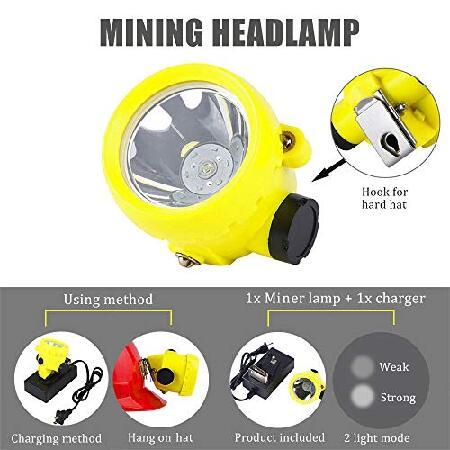 Yongkist　Mining　Headlight　Explosion　for　Flashlight　Hat　Mining　Hard　BK2000　LEDs　Hunting　Proof　Mining　Rechargeable　Cap　Lights　Coon　Light　Hunting　Lamp