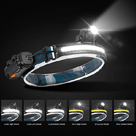 Headlamp,BASIKER　Rechargeable　LED　for　with　Headlight　Hat　Headlamp　Sensor　Motion　Modes,Waterproof　Headlamp,Hard　with　Repair　Light　90°　and　Adjustment