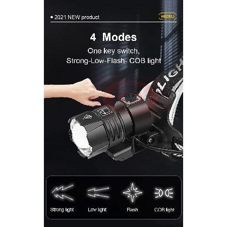 300000　Lumens　Rechargeable　Ultra　Torch,　Zoomable　Headlight　Function　with　Bright　Headlamp,XHP90　Power　Head　Tactical　Waterproof　Bank　Modes　LED　Headlam