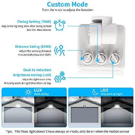 100W　Motion　Sensor　Led　10000lm　Lights　Induction　Floodlights　2Pack,　Lamp　6500K　White　Outdoor　LED　Flood　Bright　Super　Daylight　Waterproof　IP66　Outdoor　Se