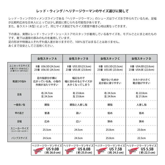 RED WING レッドウィング 3404 WOMEN'S  MODERN CLARA ウィメンズ モダン クララ Oro Legacy オロレガシー返品交換送料無料の画像