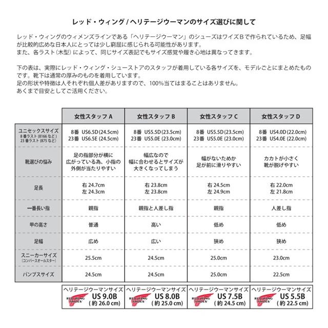 在庫あり 即納 レッドウイング レッドウィング Red Wing 3470 Women S ウィメンズ ヘリテージ クラシック エンジニア ブラック バウンダリー 返品交換送料無料 高速配送 Atempletonphoto Com