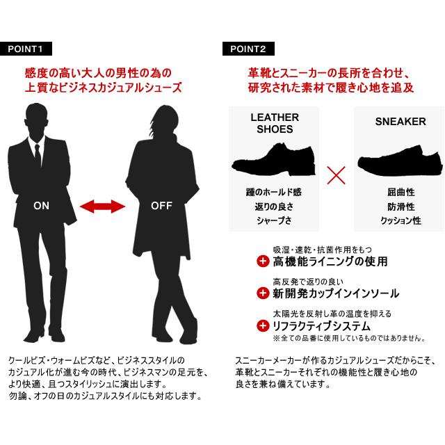 SPINGLE（スピングル） SP-6113 BLACK ブラック 靴 スニーカー