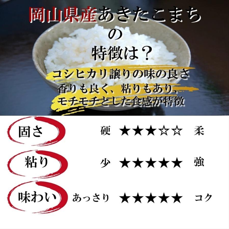 令和5年産 岡山県産 あきたこまち 450g (3合) 1袋 ポイント消化 白米 食品 お試し 1kg以下 メール便 国産 送料無料｜9461534｜02