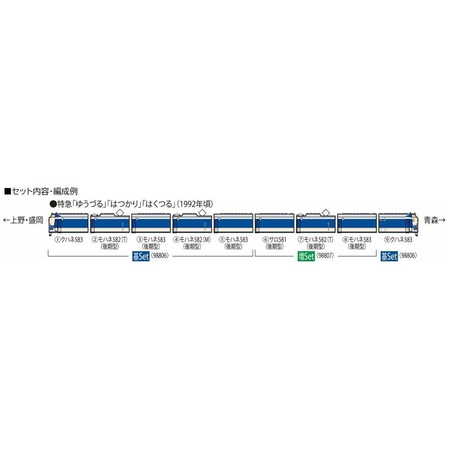 TOMIX Nゲージ JR 583系 青森運転所 増結セット 98807 鉄道模型 電車｜968｜03