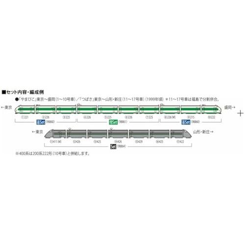 TOMIX Nゲージ JR 200系 K編成 増結セット 98861 鉄道模型 電車｜968｜02