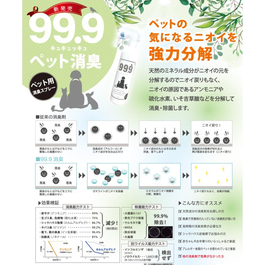 人気商品 ペット用 消臭 除菌 スプレー 350ml 99 9 キュキュッキュ 激安通販販売