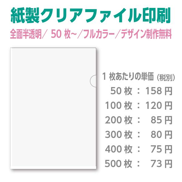 紙製クリアファイル印刷 50枚〜 トレーシングペーパー 全面半透明 フルカラー印刷　デザイン制作無料 | 