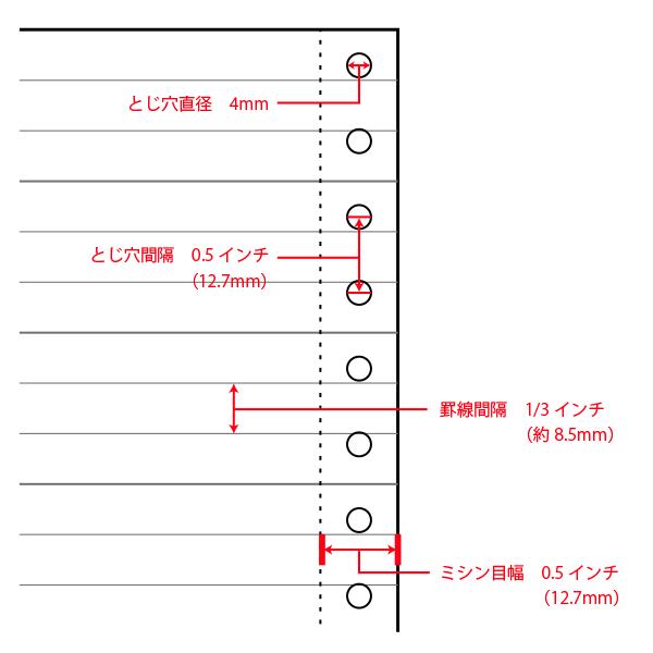 ストックフォーム 9×11インチ 1P 中ミシン入 罫線入 スリーライン 2,000枚/箱｜99print｜03