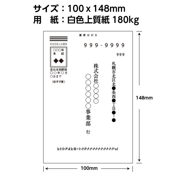 官製はがき(額面42,033円)まとめ売り 料金受取人払 郵便 はがき 印刷 片面1色印刷 白色上質紙180kg