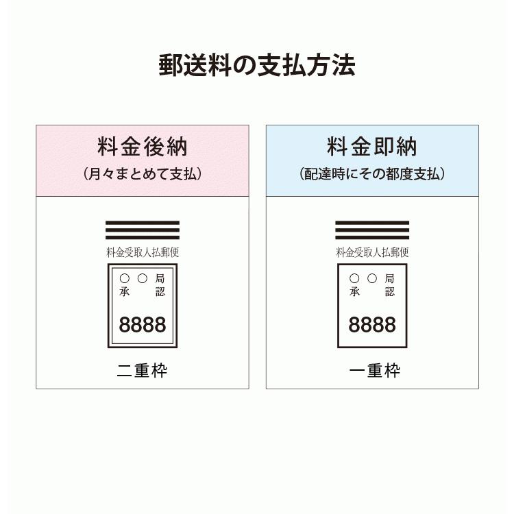 料金受取人払 郵便 封筒 印刷 返信用封筒 クラフト70g 片面1色印刷 長3に入る返信封筒 データ制作無料 |  | 08