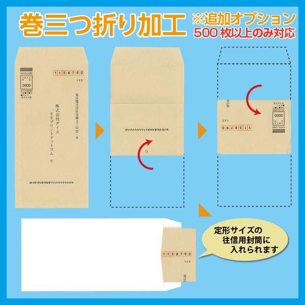料金受取人払郵便封筒印刷 長3封筒 100枚〜 ケント85g 片面1色 料金受取人払郵便封筒印刷 長3封筒 100枚〜 ケント85g 片面1色