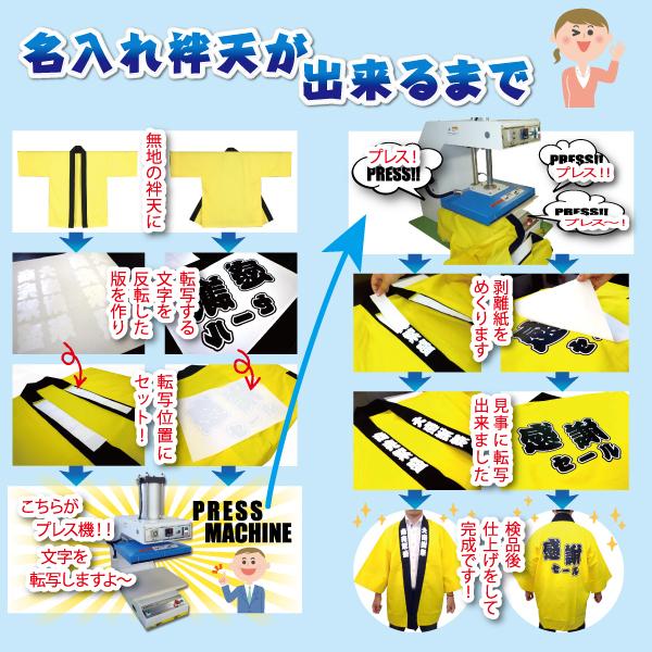 松下電工 ナショナル 印半纏 企業物 広告 ハッピ 法被 半纏 レア JAPAN 法被 半纏 はっぴ 無地 名入れ可能法被 祭 祭り衣装 タ印 全12色 名
