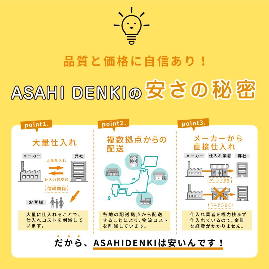 【当日出荷】在庫有 エアコン(〜2.8kw) ダイキン S253ATES-W 10畳以下向け Eシリーズ 冷房/暖房：8畳程度｜a-denki｜02