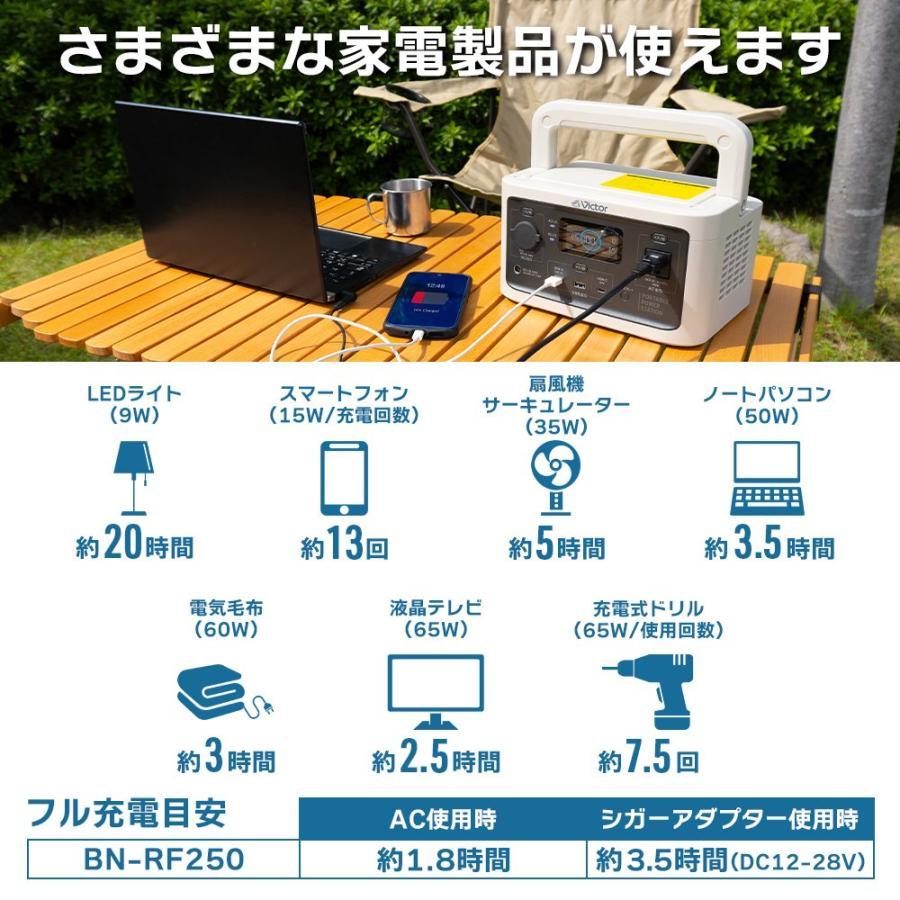 Victor（ビクター） 発電機 発電器 給電 ポータブル電源