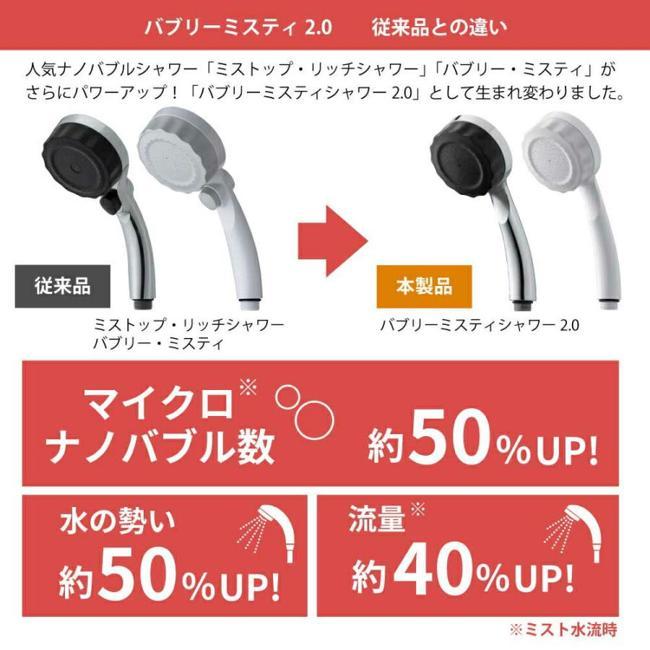 シャワーヘッド 水生活製作所 ナノバブルシャワーヘッド バブリーミスティシャワー2.0 水生活製作所 ホワイト 止水機能無 SH23W-SNの画像