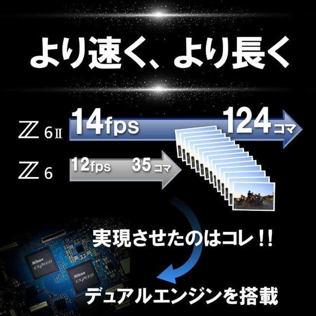 ニコン カメラレンズ Z 6II 24-70 レンズキット 【即日発送】 ミラーレス一眼カメラ_2