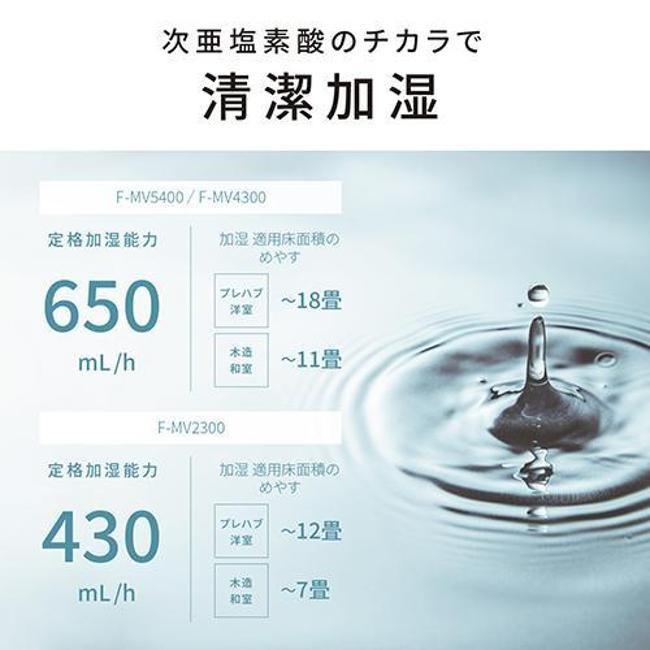 Panasonic（パナソニック） 空気清浄機 F-MV5400-SZ 【即日発送