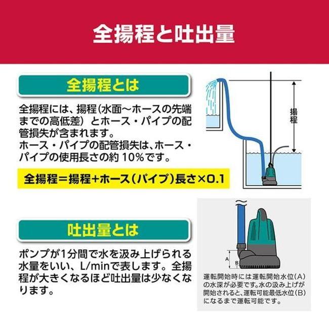 ポンプ キョウセラ 698353A 水中汚水ポンプ 最高全揚程7.2m 最大吐出量150L/min AMG4000 60Hzの画像