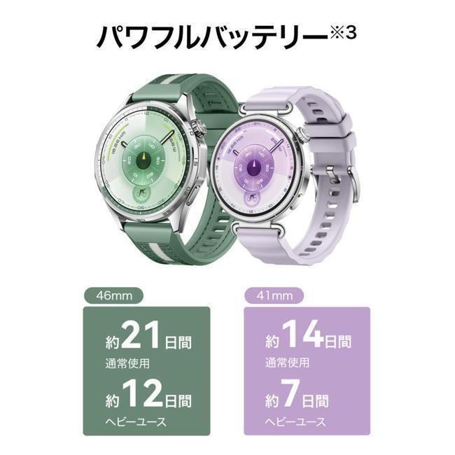 ファーウェイ スマートウォッチ HUAWEI WATCH GT6 46mm BK ブラック 【即日発送】 スマートウォッチ 腕時計の画像