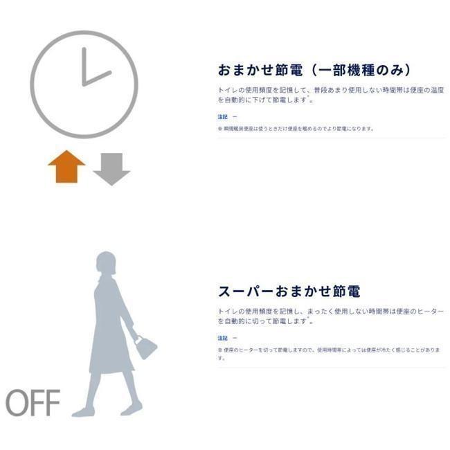 温水洗浄便座 便座 温水便座 暖房便座 トートー KMシリーズ 温水洗浄便座 TOTO 瞬間式 パステルアイボリー TCF8CKM31-SC1の画像