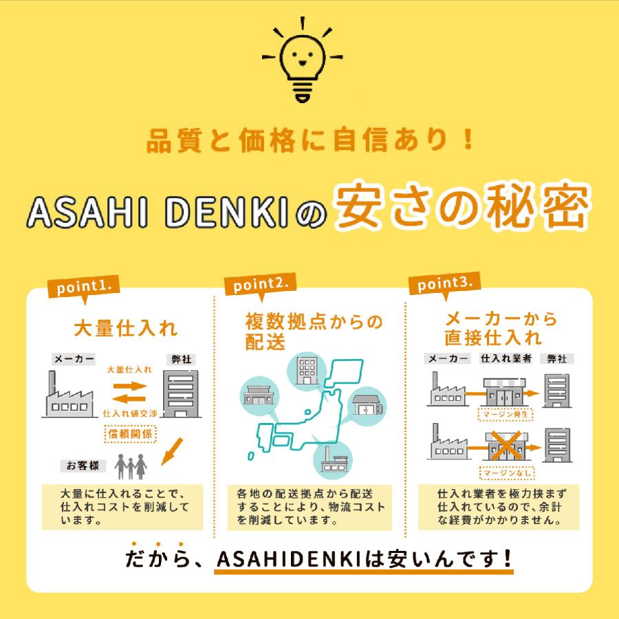 エアコン(4.1〜5.6kw) フジツウゼネラル AS-C563N2 14-18畳向け おもに18畳用 ホワイト｜a-denki｜06