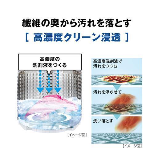 AQUA 洗濯機(全自動 6.1kg〜8kg) アクア AQW-S4P 洗濯機 縦型 全 AQUA 洗濯機(全自動 6.1kg〜8kg) アクア AQW-S4P 洗濯機 縦型 全
