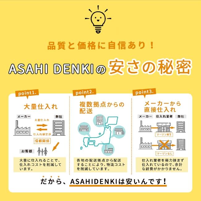 エアコン(〜2.8kw) パナソニック CS-TX284D2-W 10畳以下向け 冷房/暖房：10畳程度  寒冷地向け クリスタルホワイト｜a-denki｜06