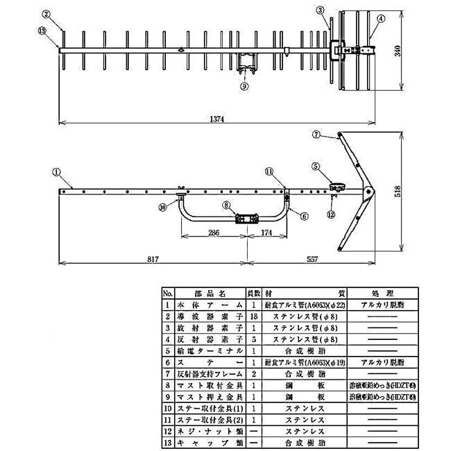 DXアンテナ アンテナ・テレビブースター テレビ TV 電波 ディー