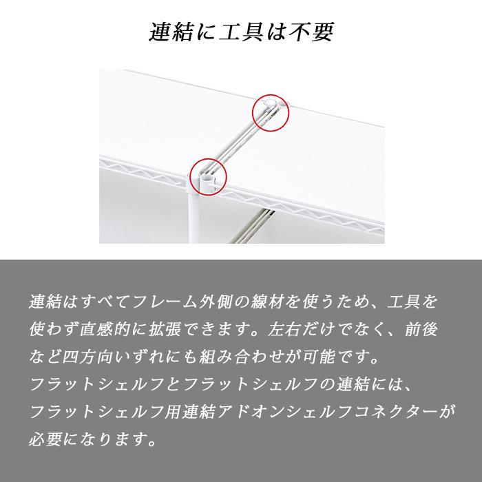 エレクターフラットシェルフ シェルフ ホワイト 幅60cm 奥行35cm ベーシックシリーズ_11