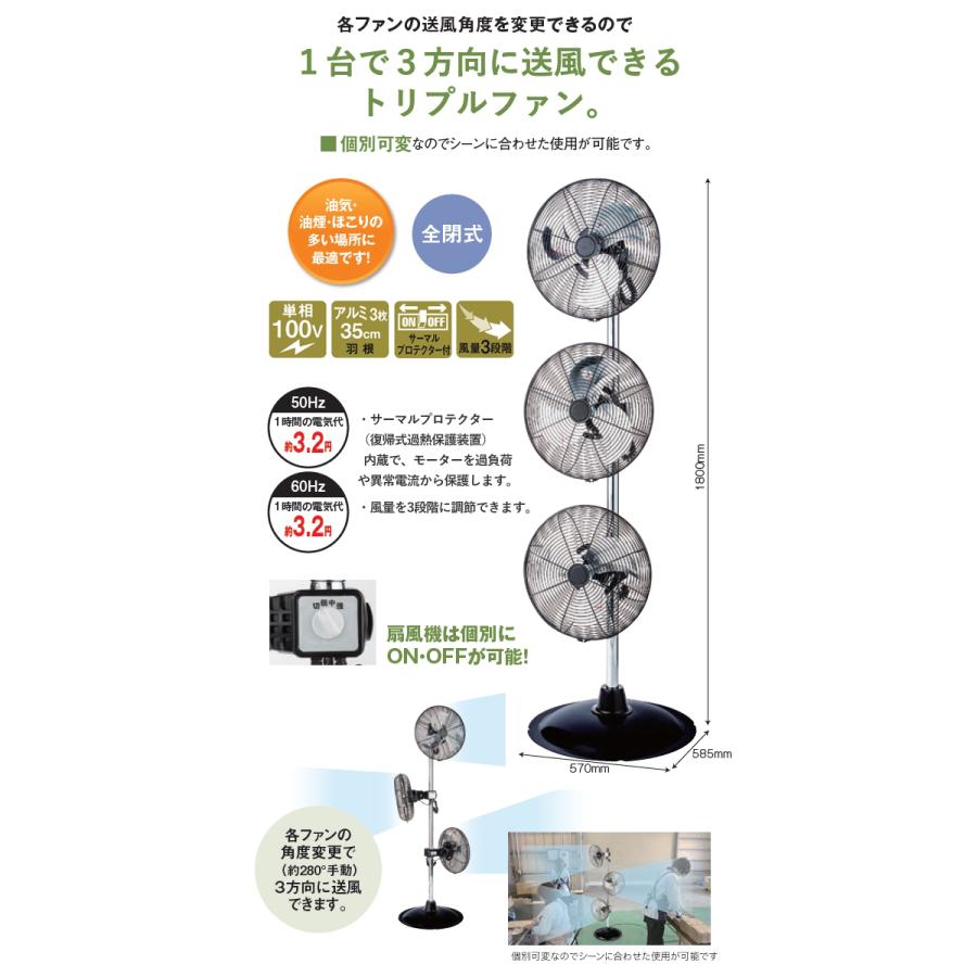 ナカトミ 35cm トリプルファン TRF-35V 業務用扇風機 工場扇 床置き型