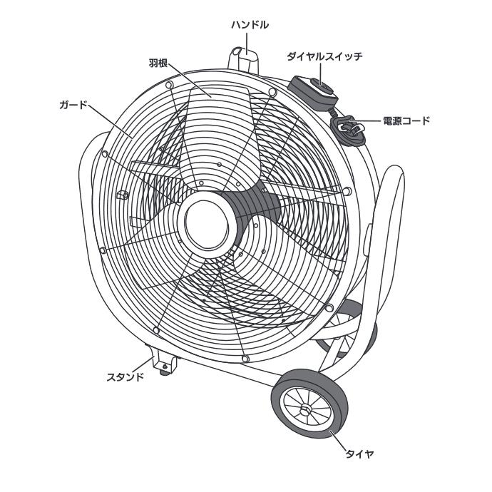 ナカトミ 工場扇 60cm ビッグファン BF-60J 業務用扇風機 大型扇風機