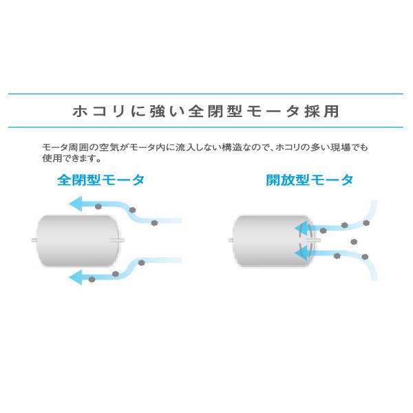 スイデン ポータブルスポットエアコン SS‐16MZB‐1 小型 ミニ スポット